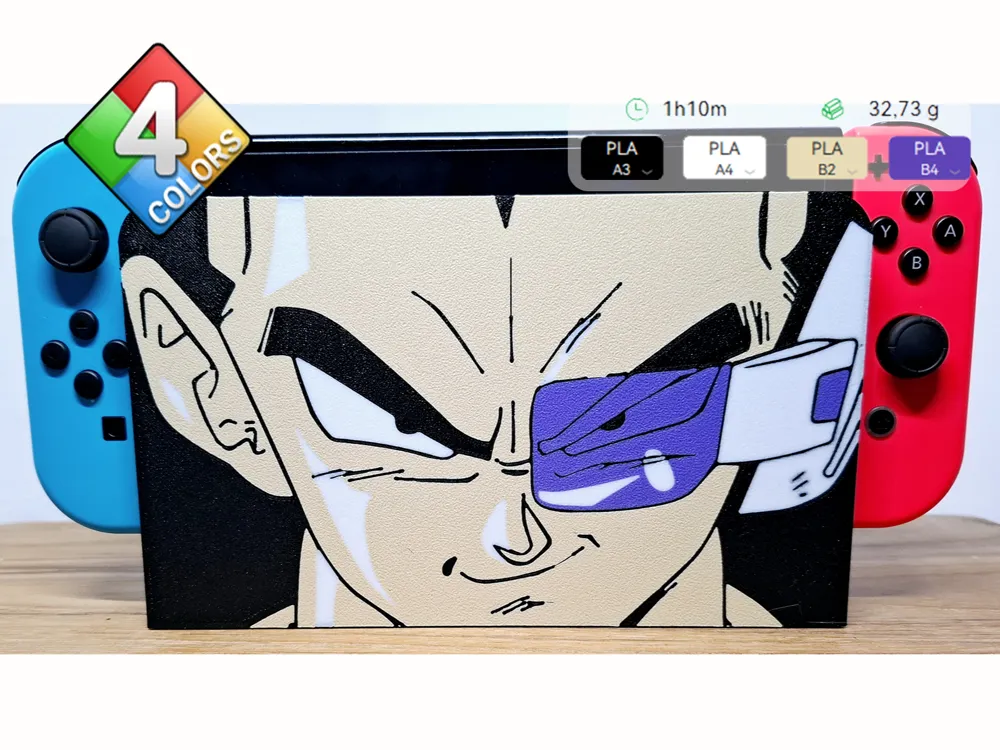 Nintendo Switch – Dragonball Dock Cover